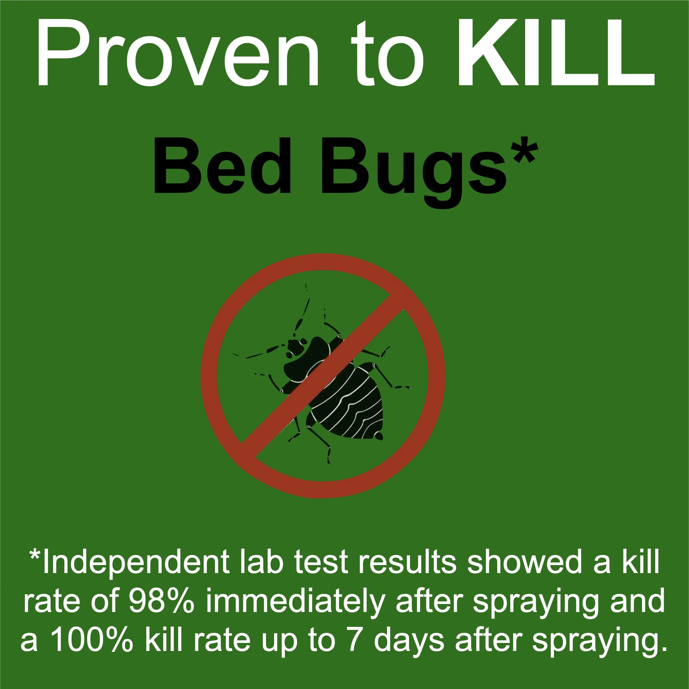 3 PACK - 3 oz Travel Size Bed Bug & Mite Killer Spray – Natural Non-Toxic - By Premo Guard