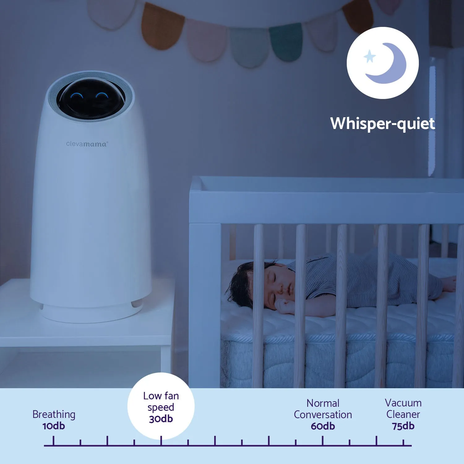 Clevamama Clevapure Air Purifier