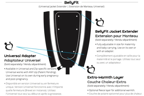 Make My Belly Fit Universal Adaptor