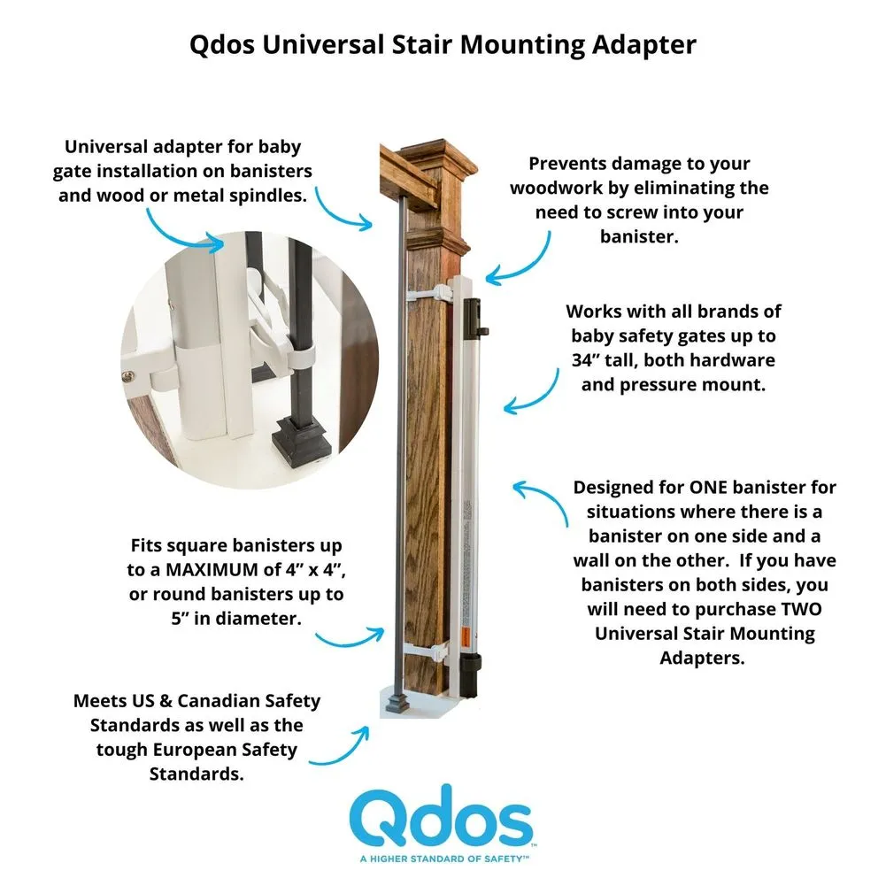 Qdos Stair Mounting Kit - White